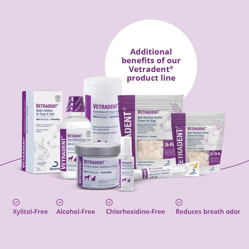 Dental Spray for Dogs and Cats, 2 oz - Image 6