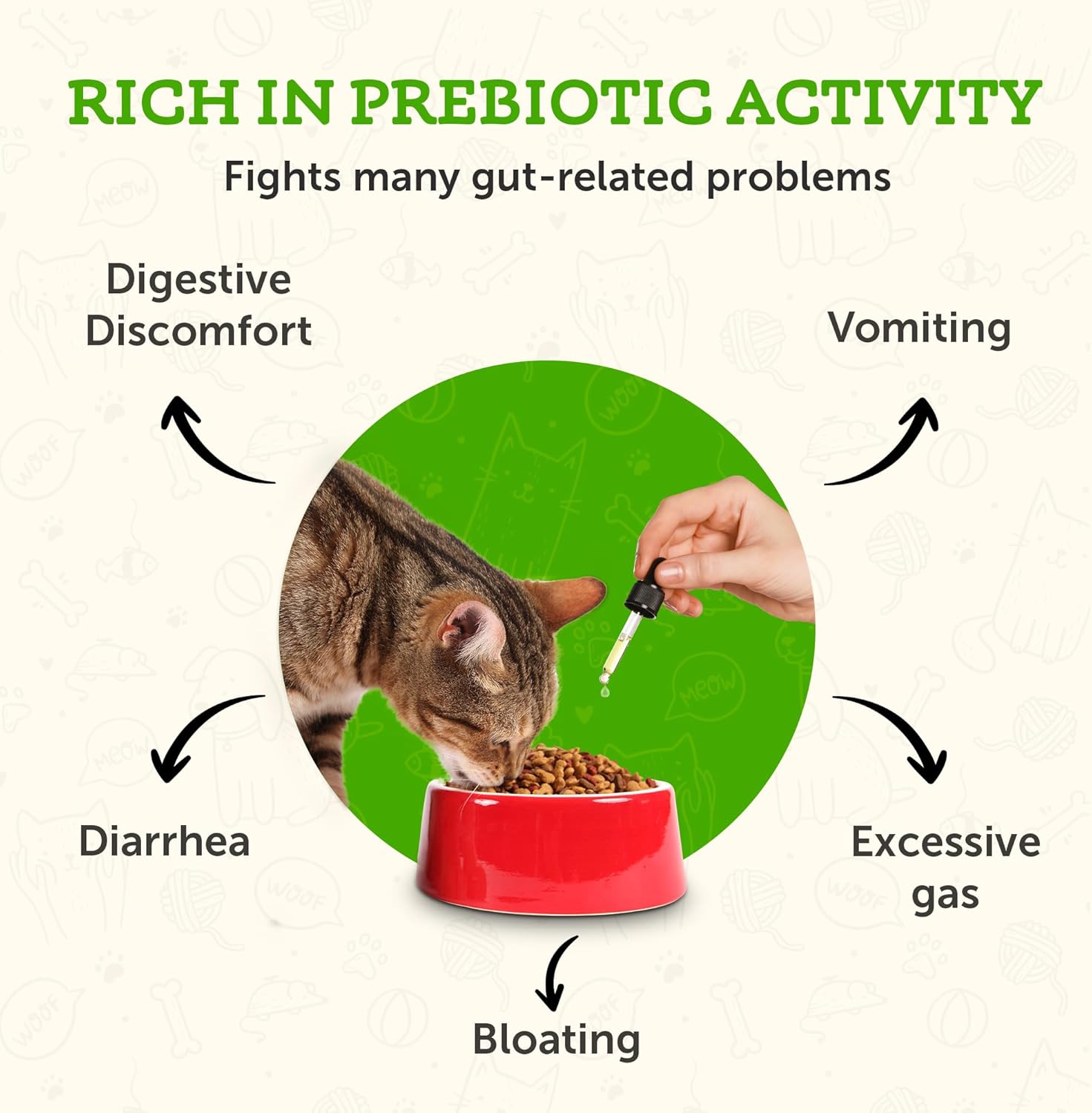 Animal Essentials Healthy Gut - Herbal Prebiotic for Dogs & Cats, Gut Health Blend, Herbal Formula, Organic Human Grade Herbs, Veterinarian Recommended, Liquid Tonic - 2 Fl Oz - Image 5