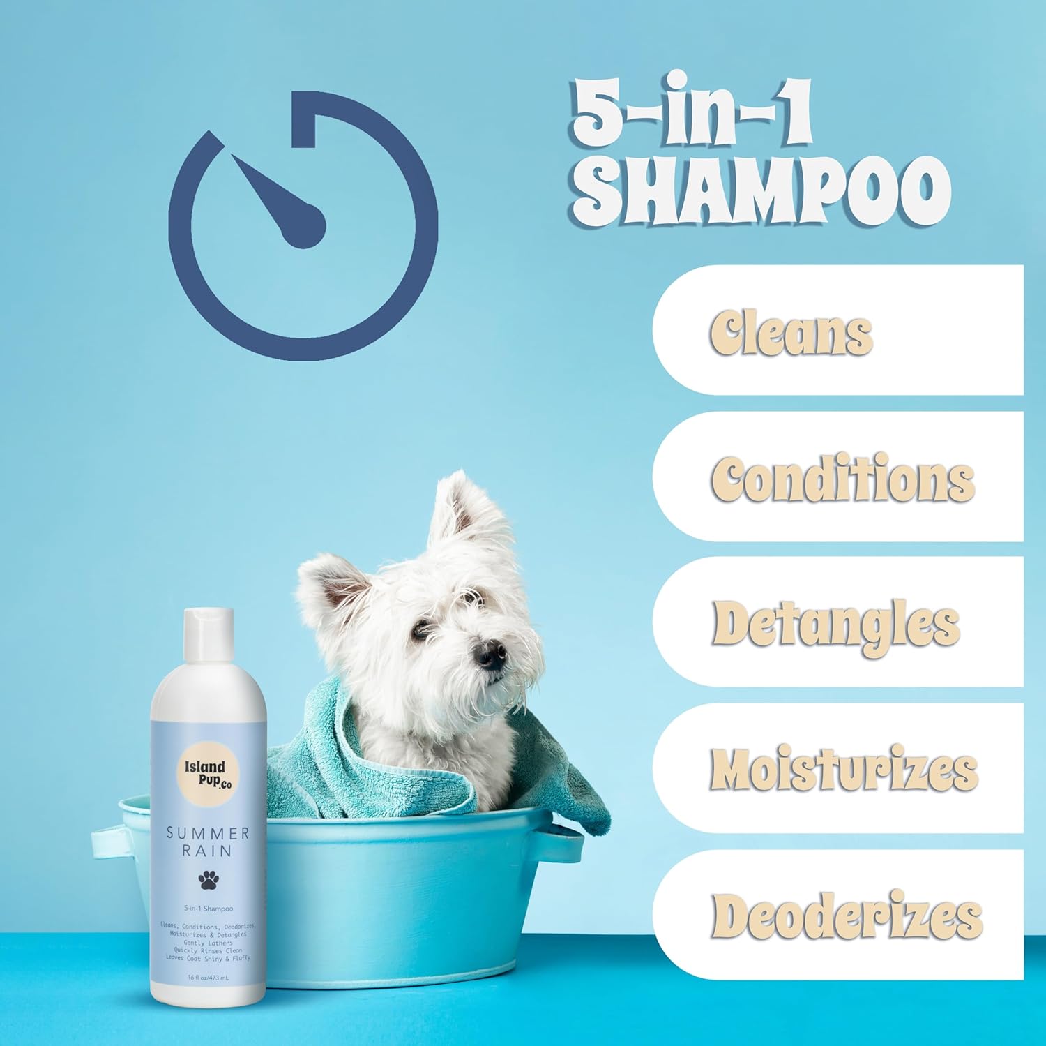 Islandpup 5-in-1 Organic Dog Shampoo and Conditioner | Hydrating, Deodorizing & Detangle | Natural Dog Shampoo Made with Oatmeal & Coconut| Locks Moisture in The Skin for Lasting Hydration | 16 FL OZ - Image 3