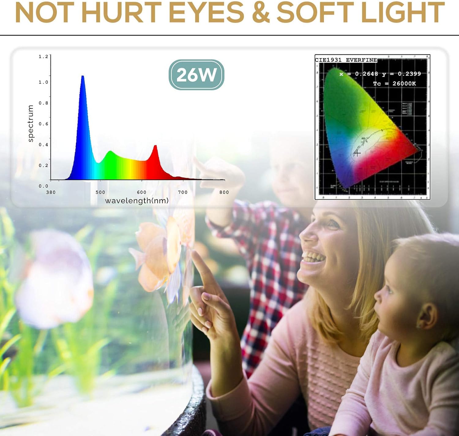 hygger 26W 24/7 Lighting Aquarium LED Light, Sunrise-Daylight-Moonlight Mode and DIY Mode, Adjustable Timer Adjustable Brightness Fish Tank Light with Extendable Bracket 7 Colors for Planted Tank - Image 5