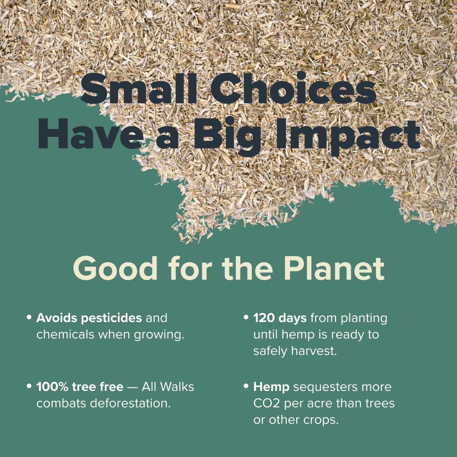 All Walks 18.5L 100% Natural Hemp Bedding - Odor Control, Dust-Free, Chemical-Free, for Chicken Coops, Hamsters, Rabbits & Small Animals, Biodegradable, Made in USA, Highly Absorbent - Image 6