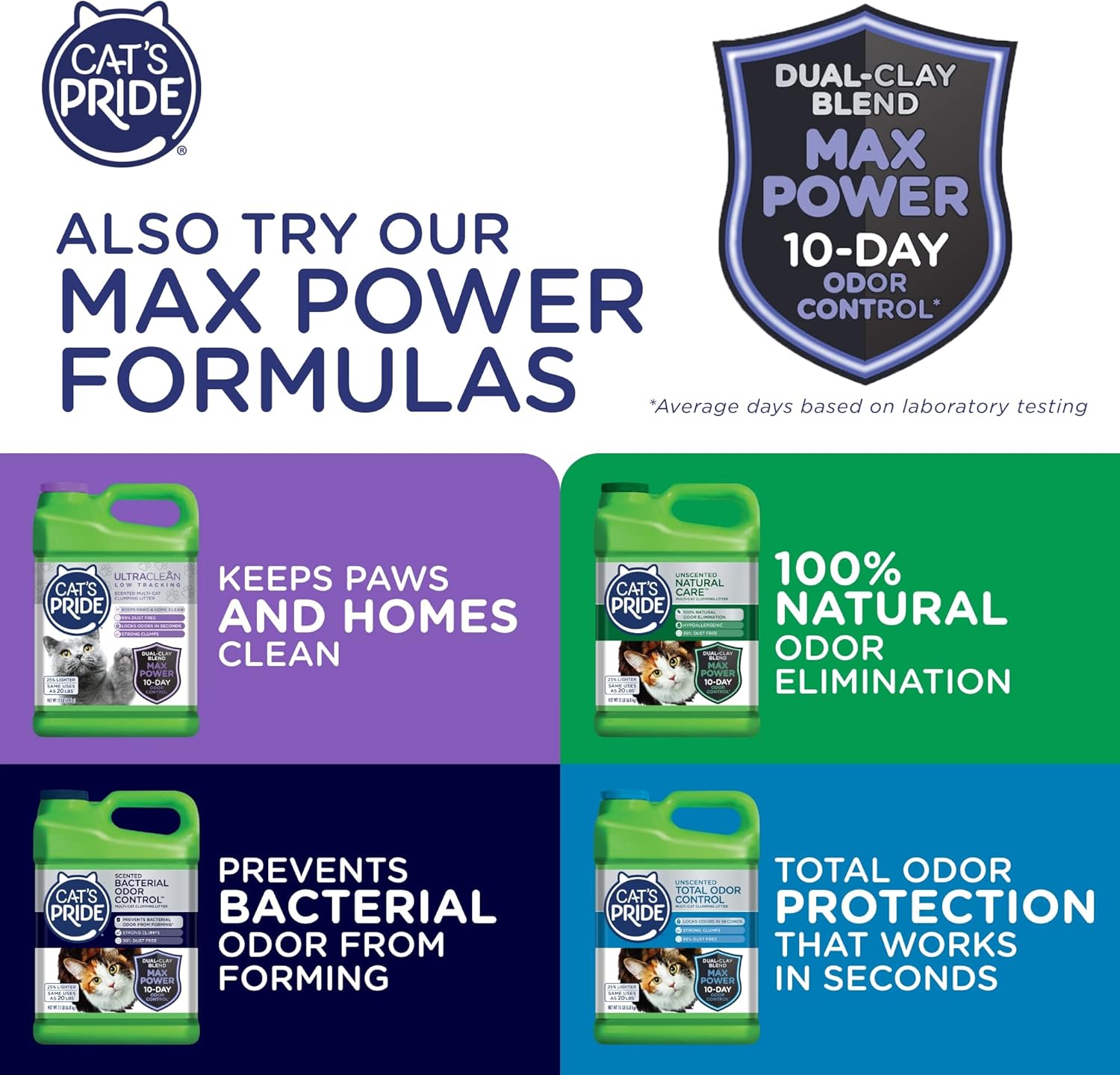 Cat's Pride Premium Lightweight Clumping Litter: Pure & Fresh - Up to 10 Days of Powerful Odor Control - Multi-Cat, Scented, 10 Pounds (Pack of 2) - Image 8