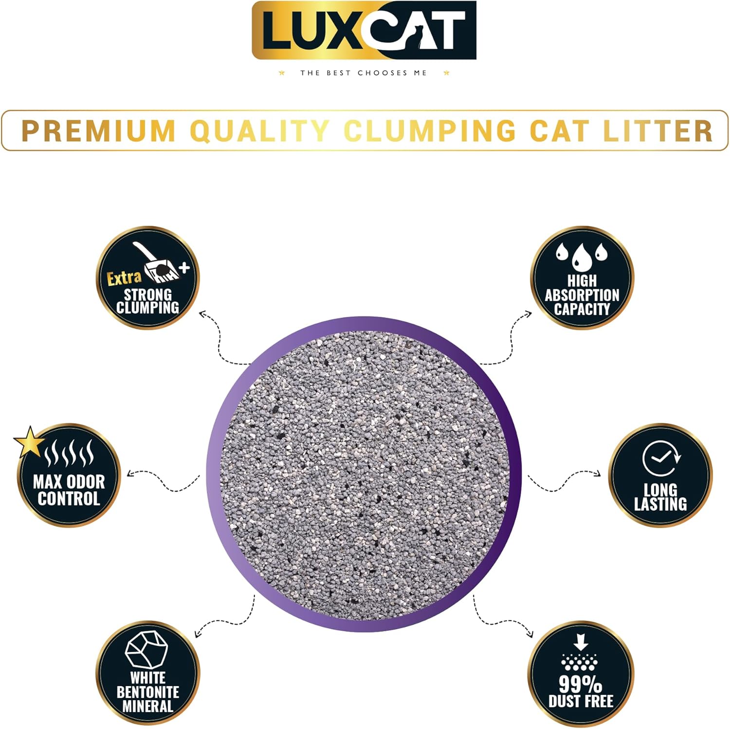 Carbon Grey Lavender Scent Premium Clumping Bentonite Cat Litter, 14 lb,Natural Ingredients - Image 5